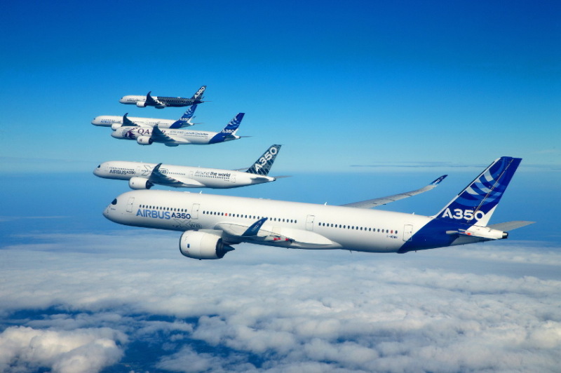 Die A350XWB Familie