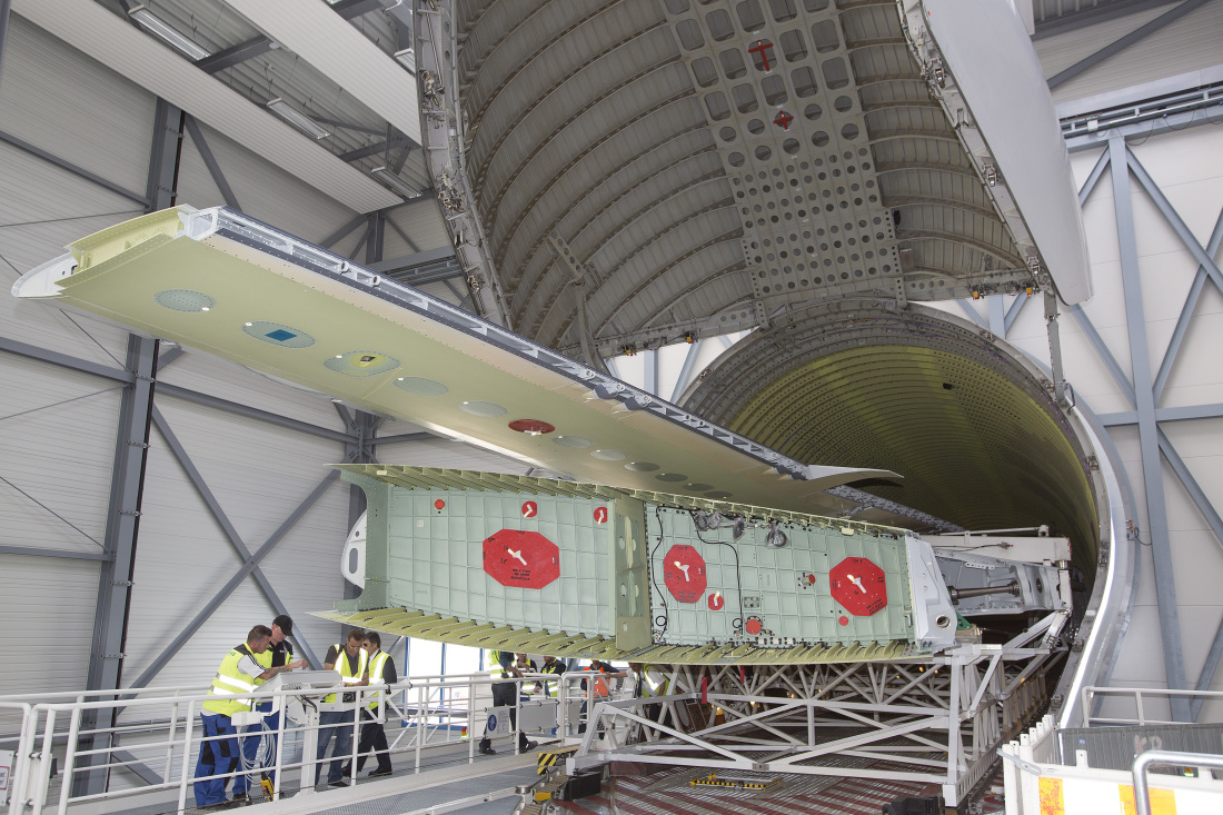 Loading of wings manufactured at the Airbus plant in Bremen for further processing in Toulouse 