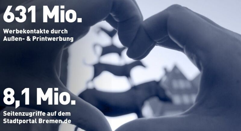 Zwei Hände formen ein Herz, darin sieht man die Statue der Bremer Stadtmusikanten.
