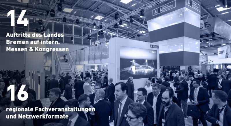 Übersicht des Messestandes des Landes Bremen auf der Immobilienmesse Expo Real 2022.