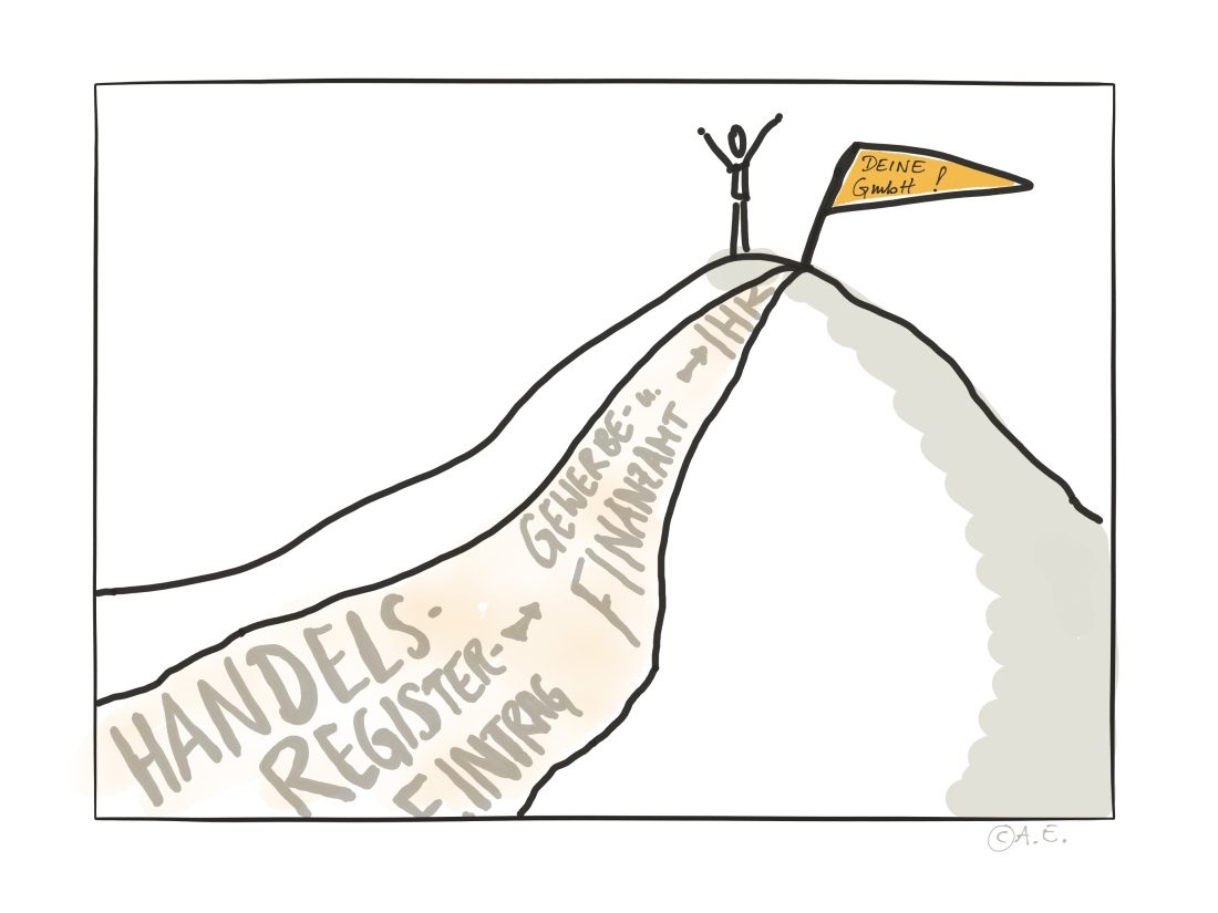 Der Weg zur GmbH Der Weg zur GmbH