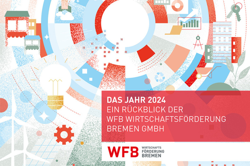 WFB Jahresbericht 2024