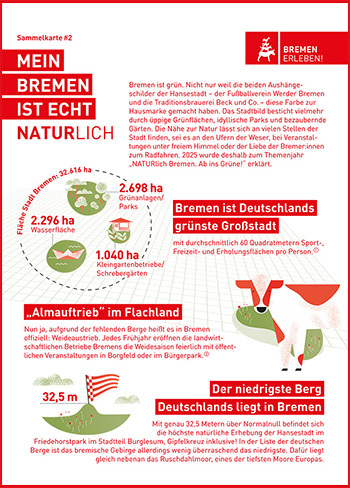 Sammelkarte #2 Mein Bremen ist echt - naturlich